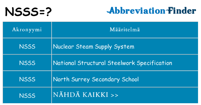 Mitä nsss tarkoittaa