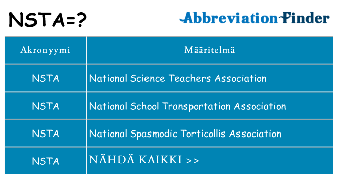 Mitä nsta tarkoittaa