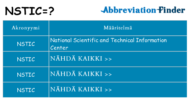 Mitä nstic tarkoittaa