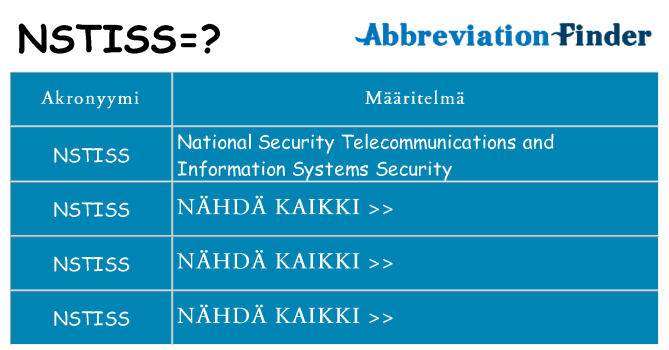 Mitä nstiss tarkoittaa