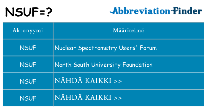 Mitä nsuf tarkoittaa