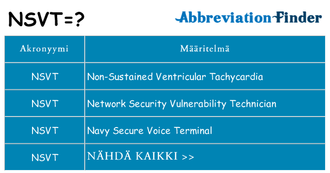 Mitä nsvt tarkoittaa
