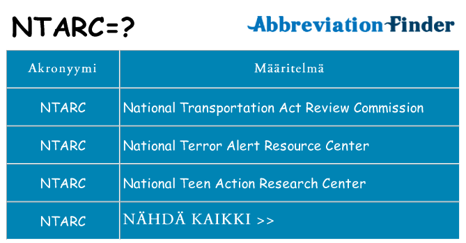 Mitä ntarc tarkoittaa