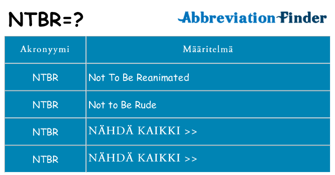 Mitä ntbr tarkoittaa