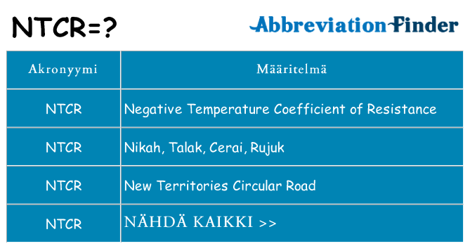Mitä ntcr tarkoittaa