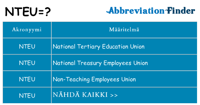 Mitä nteu tarkoittaa