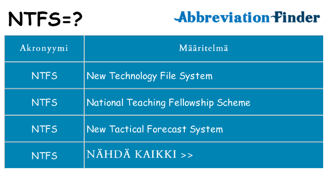 Mitä ntfs tarkoittaa