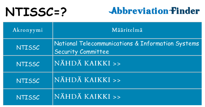 Mitä ntissc tarkoittaa
