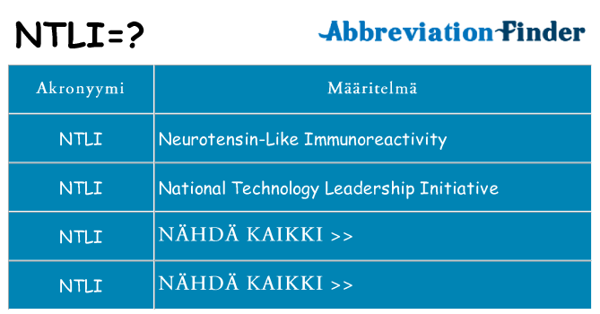 Mitä ntli tarkoittaa