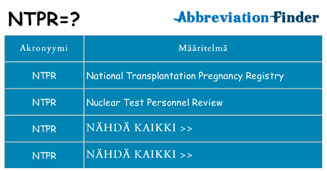 Mitä ntpr tarkoittaa