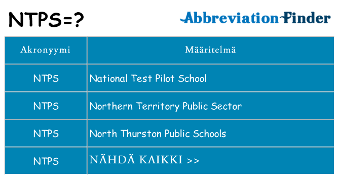 Mitä ntps tarkoittaa
