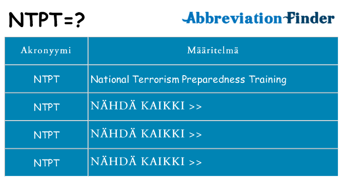 Mitä ntpt tarkoittaa