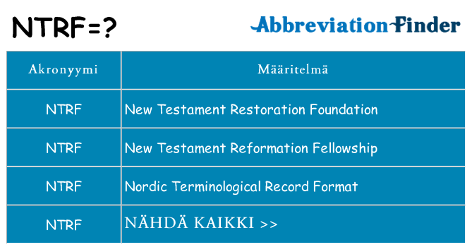 Mitä ntrf tarkoittaa