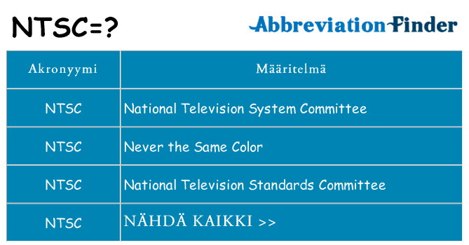 Mitä ntsc tarkoittaa
