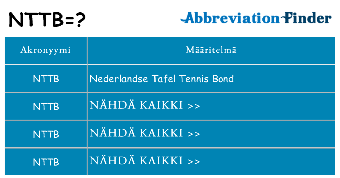 Mitä nttb tarkoittaa