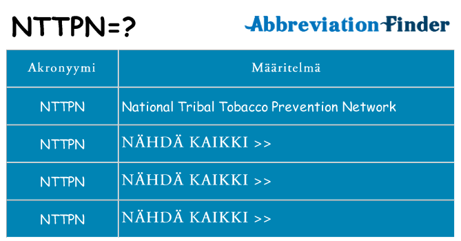 Mitä nttpn tarkoittaa