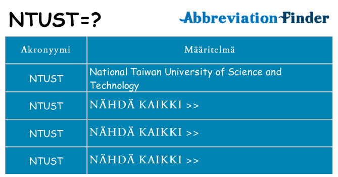 Mitä ntust tarkoittaa