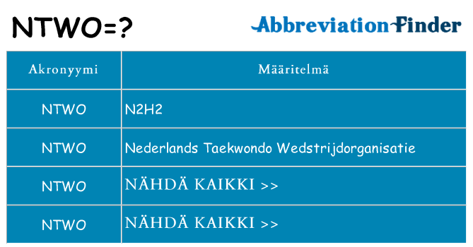 Mitä ntwo tarkoittaa