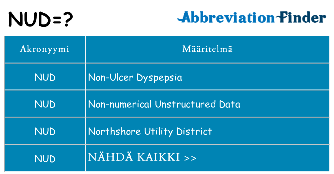 Mitä nud tarkoittaa