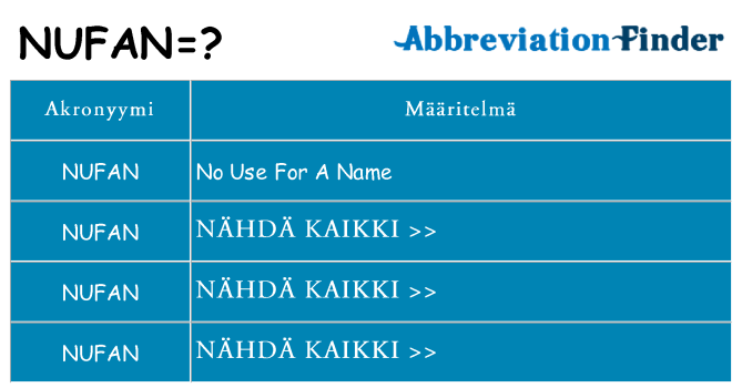 Mitä nufan tarkoittaa