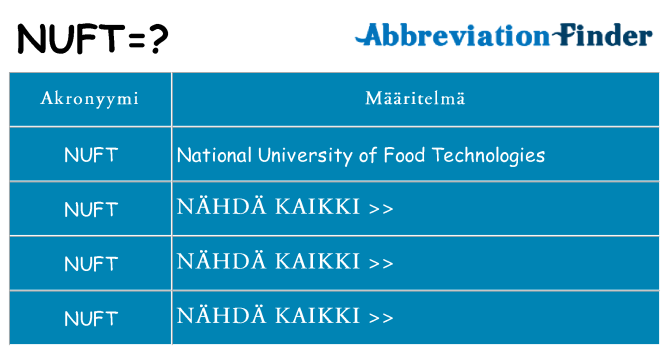 Mitä nuft tarkoittaa