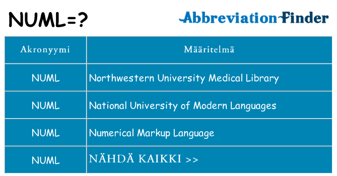 Mitä numl tarkoittaa