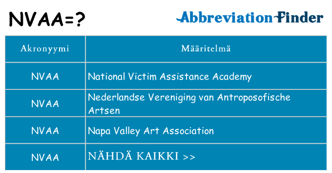 Mitä nvaa tarkoittaa