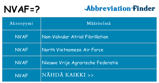 Mitä nvaf tarkoittaa