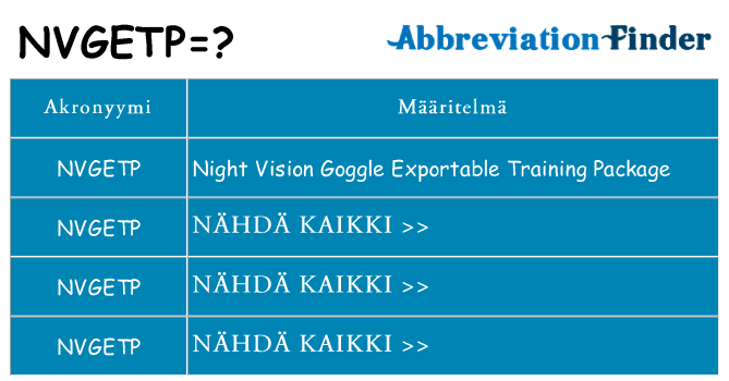 Mitä nvgetp tarkoittaa