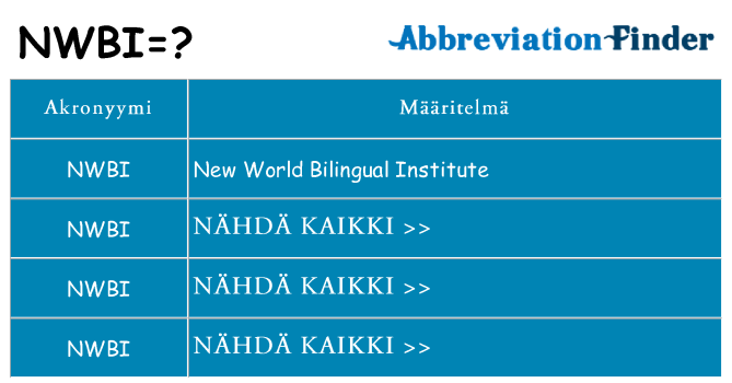 Mitä nwbi tarkoittaa