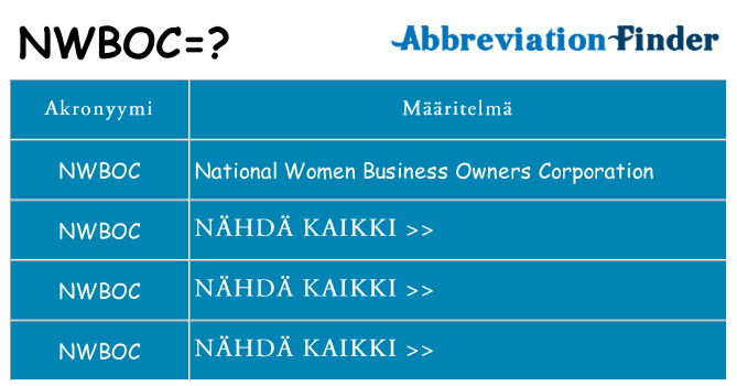 Mitä nwboc tarkoittaa