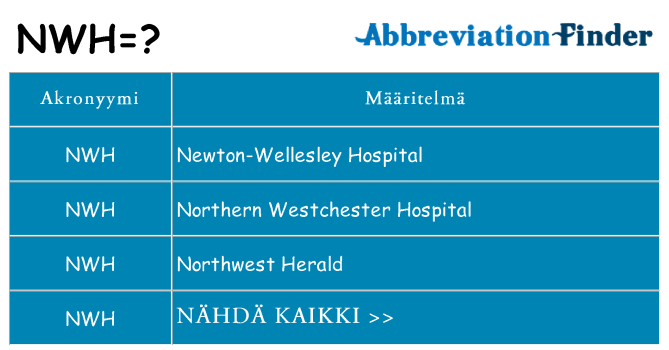 Mitä nwh tarkoittaa