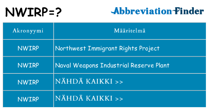 Mitä nwirp tarkoittaa