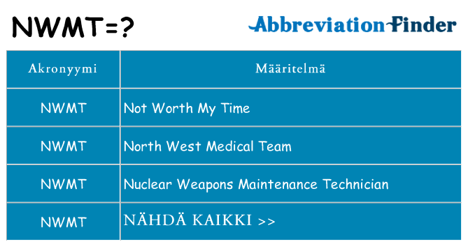 Mitä nwmt tarkoittaa