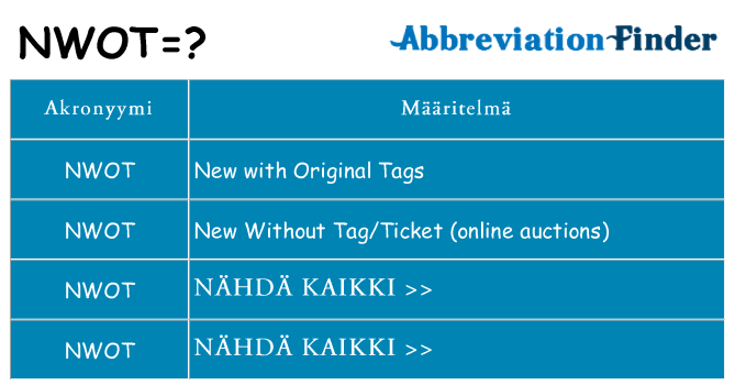 Mitä nwot tarkoittaa