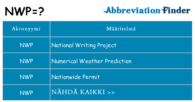 Mitä nwp tarkoittaa