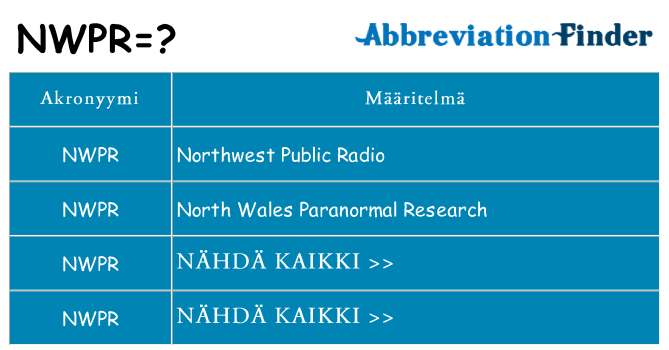 Mitä nwpr tarkoittaa