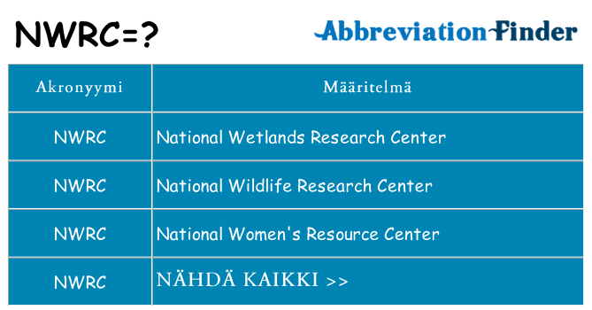 Mitä nwrc tarkoittaa