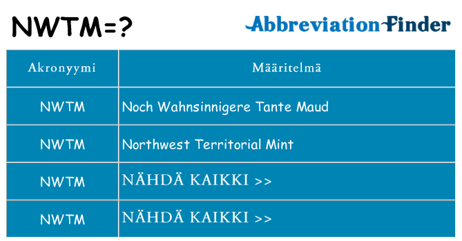 Mitä nwtm tarkoittaa