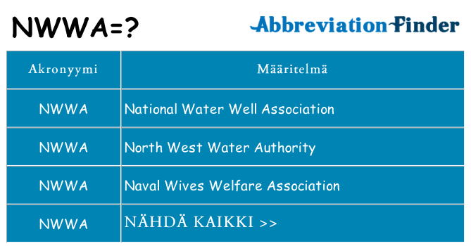Mitä nwwa tarkoittaa