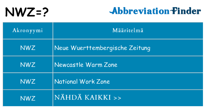 Mitä nwz tarkoittaa