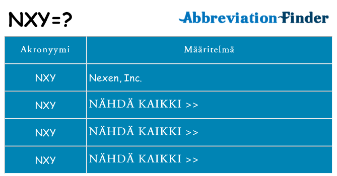 Mitä nxy tarkoittaa