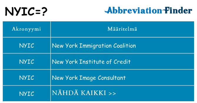 Mitä nyic tarkoittaa