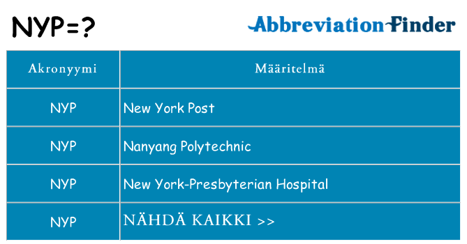 Mitä nyp tarkoittaa