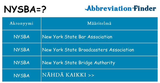 Mitä nysba tarkoittaa