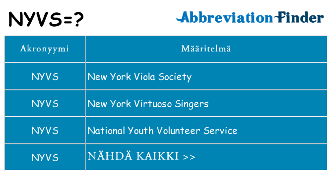 Mitä nyvs tarkoittaa