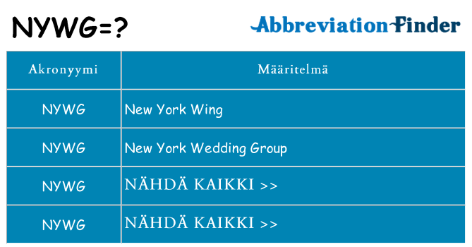 Mitä nywg tarkoittaa