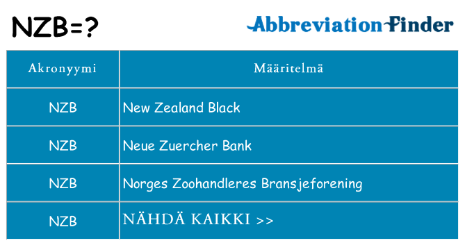 Mitä nzb tarkoittaa