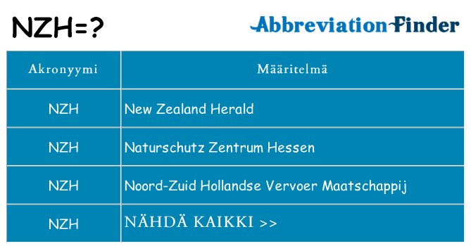 Mitä nzh tarkoittaa