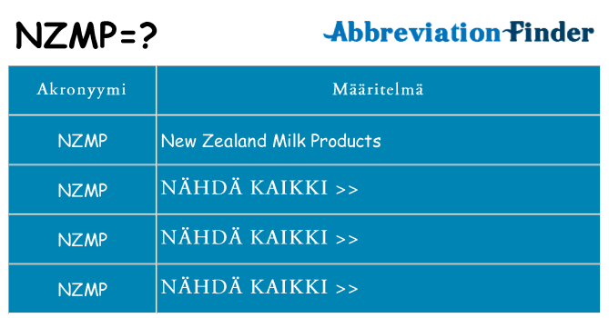 Mitä nzmp tarkoittaa